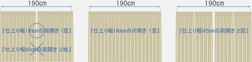 カーテンの開き方 両開き・片引き
