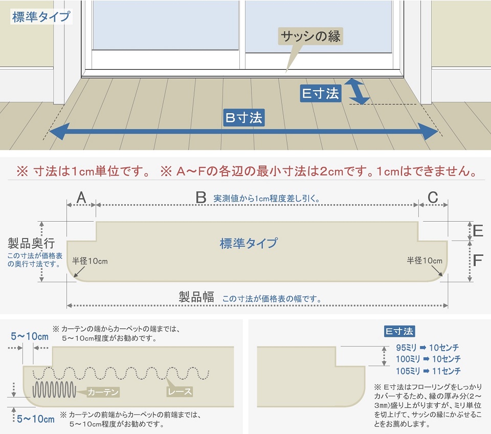 カーペットの図 標準タイプ