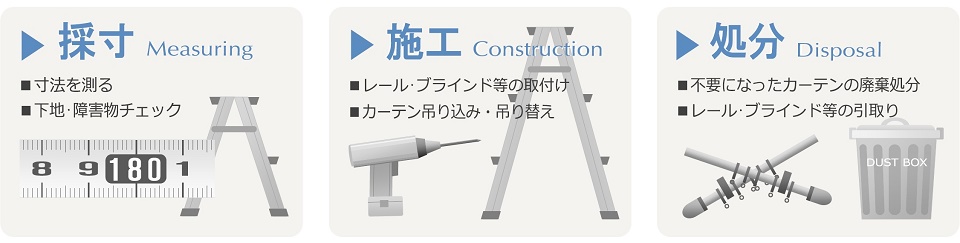 採寸・施工・処分