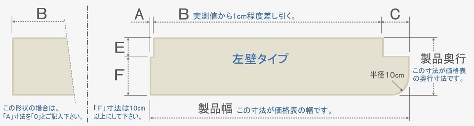 カーペットの図 左右壁タイプ