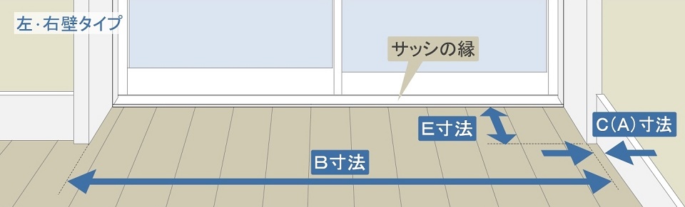 カーペットの図 左右壁タイプ