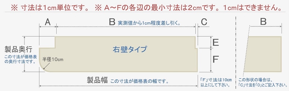 カーペットの図 左右壁タイプ